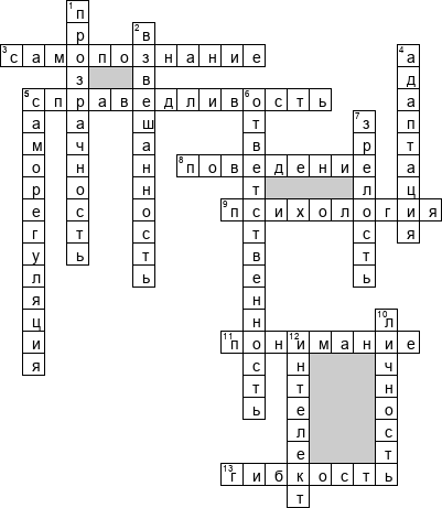 Кроссворд по предмету профессиональной психологии - на тему 'Самооценка личности и профессиональное самосознание. Профессиональная зрелость личности'