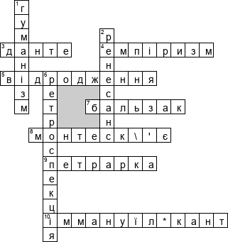 Кроссворд по предмету Фiлософiя (укр.) - на тему 'Фiлософiя Вiдродження (укр.)'