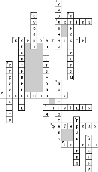 Кроссворд по предмету Фiлософiя (укр.) - на тему 'Гносеологiя та епiстемологiя (укр.)'