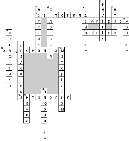 Кроссворд по предмету Фiлософiя (укр.) - на тему 'Фiлософiя i наука (укр.)'