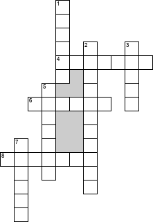 Кроссворд по предмету Кәсiпорын экономикасы (каз.) - на тему 'Мейрамхана iсi мен мейманхана бизнесiндегi персонал (каз.)'