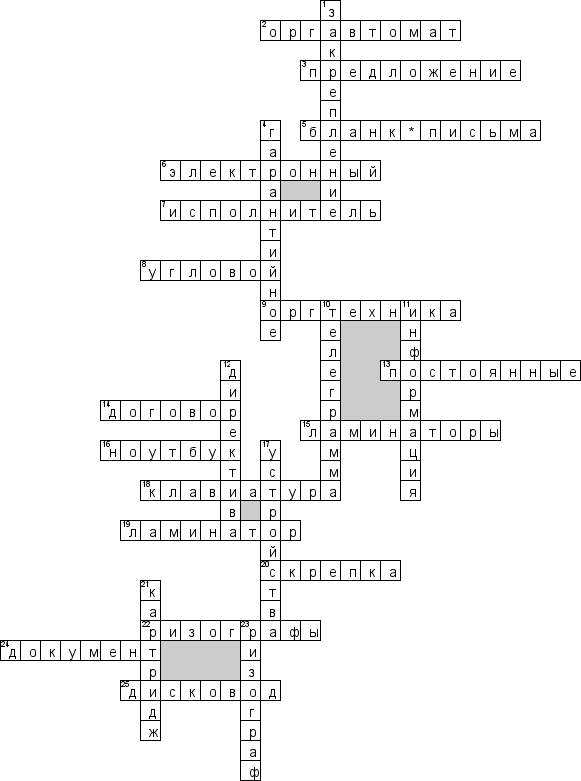Кроссворд по предмету делопроизводству - на тему 'Современный офис'