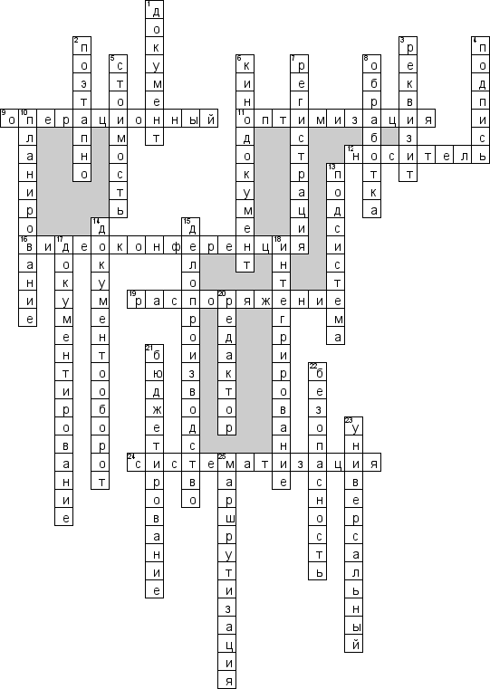 Кроссворд по предмету делопроизводству - на тему 'Электронное делопроизводство'