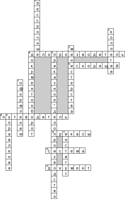Кроссворд по предмету делопроизводству - на тему 'История развития делопроизводства'
