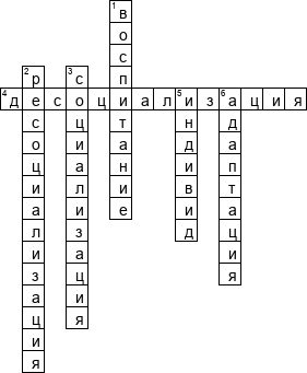 Кроссворд по предмету социальной психологии - на тему 'Социализация'