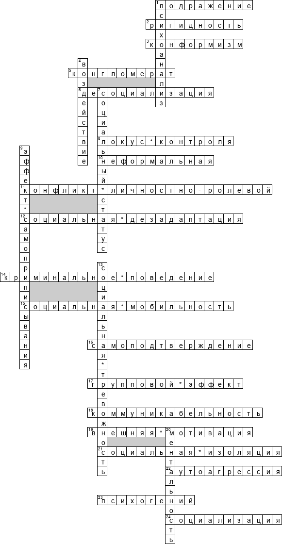 Кроссворд по предмету социальной психологии - на тему 'Общий'