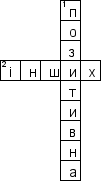 Кроссворд по предмету Бухгалтерський облiк (укр.) - на тему 'Облiк доходiв, видаткiв i фiнансових результатiв (укр.)'