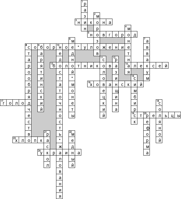 Кроссворд по предмету истории - на тему 'Бунташный век'