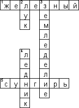 Кроссворд по предмету истории - на тему 'Эпохи'