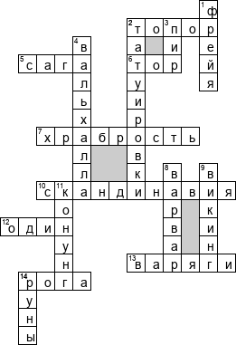 Кроссворд по предмету истории - на тему 'Викинги'