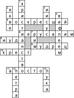 Кроссворд по предмету истории - на тему 'Христианство'