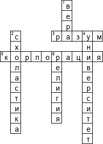 Кроссворд по предмету истории - на тему 'Религия и культура средневековой Европы'