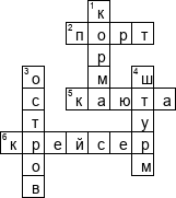 Кроссворд по предмету истории - на тему 'Корабли'