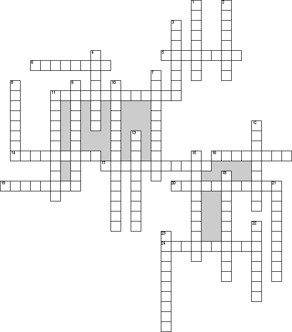 Кроссворд по предмету истории - на тему 'Новое время (XV-XVIIIвв.)'