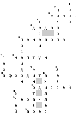 Кроссворд по предмету истории - на тему 'Герои и боги Древней Греции'