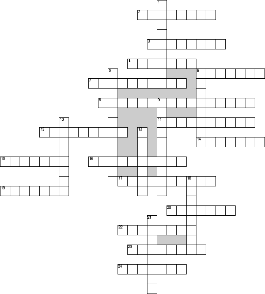 Кроссворд по предмету истории - на тему 'Великобритания'