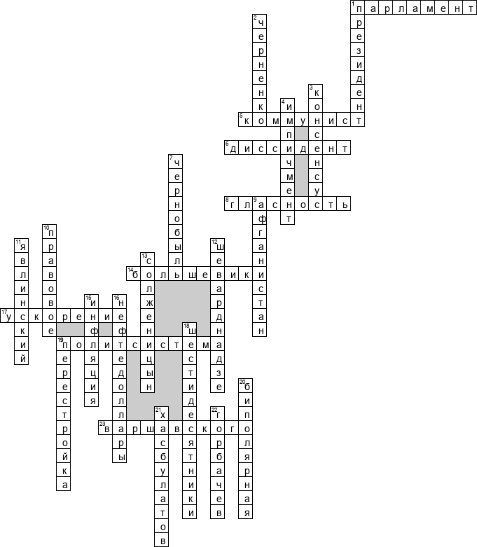 Кроссворд по предмету истории - на тему 'Перестройка СССР'