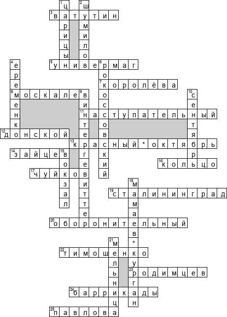 Кроссворд по предмету истории - на тему 'Сталинградская битва'
