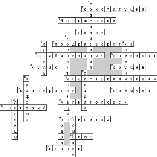 Кроссворд по предмету истории - на тему 'СССР в 20-е, 30-е годы XX века'