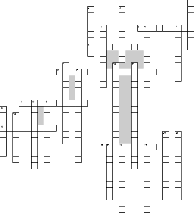 Кроссворд по предмету истории - на тему 'Россия в XX веке'