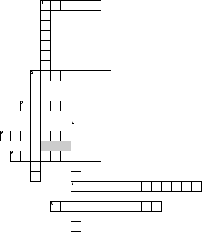 Кроссворд по предмету истории - на тему 'История России 8 класс'