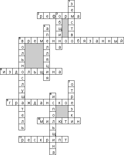 Кроссворд по предмету истории - на тему 'Либеральные реформы'