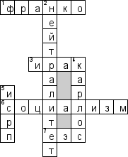 Кроссворд по предмету истории - на тему 'Испания после Второй мировой войны'