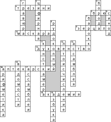 Кроссворд по предмету истории - на тему 'Культура при Петре I'