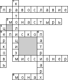Кроссворд по предмету истории - на тему 'Распространение христианства'