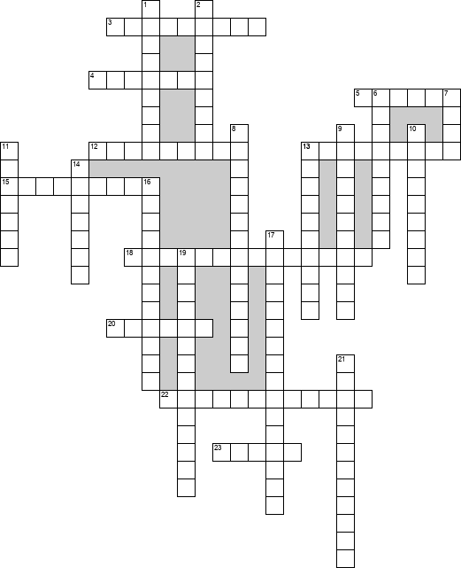 Кроссворд по предмету истории - на тему 'Индустриализация'