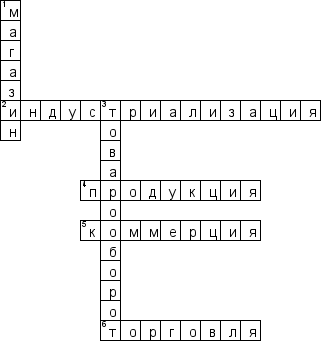 Кроссворд по предмету истории - на тему 'Торговля России в XX веке'