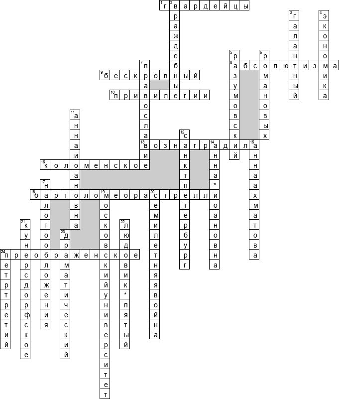 Кроссворд по предмету истории - на тему 'Елизавета Петровна'