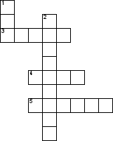 Кроссворд по предмету истории - на тему 'Венгрия в XX веке'