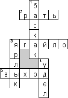 Кроссворд по предмету истории - на тему 'Московскоое государство'