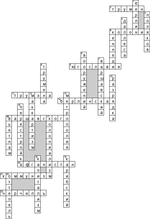 Кроссворд по предмету истории - на тему 'Холодная война'