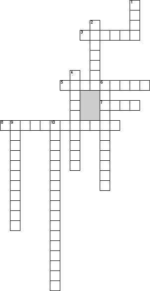 Кроссворд по предмету истории - на тему 'Хозяйство саков'