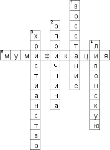 Кроссворд по предмету истории - на тему 'Проверка знаний'