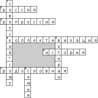 Кроссворд по предмету истории - на тему 'История России - история семьи'