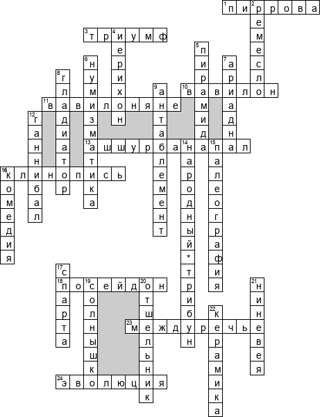 Кроссворд по предмету истории - на тему 'Древний мир'