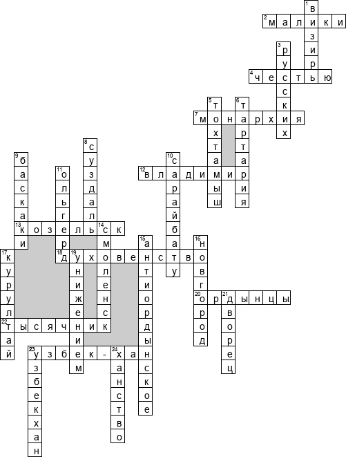 Кроссворд по предмету истории - на тему 'Золотая орда'