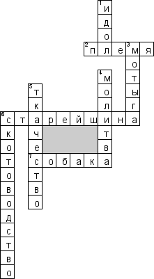 Кроссворд по предмету истории - на тему 'Возникновение земледелия и скотоводства'
