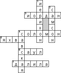 Кроссворд по предмету истории - на тему 'Древнееврейское царство'