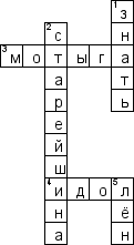 Кроссворд по предмету истории - на тему 'Земледельцы и скотоводы'