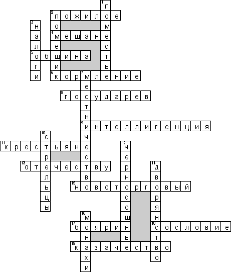 Кроссворд по предмету истории - на тему 'Сословия'