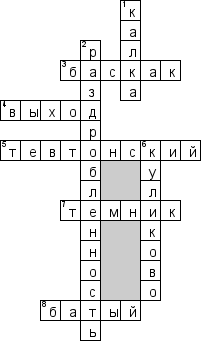 Кроссворд по предмету истории - на тему 'Монголы и тевтонцы'