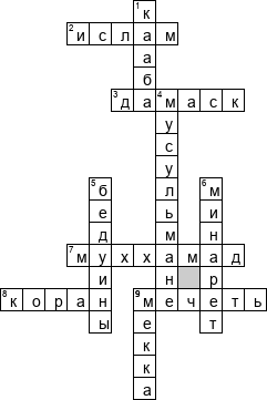 Кроссворд по предмету истории - на тему 'Возникновение ислама'