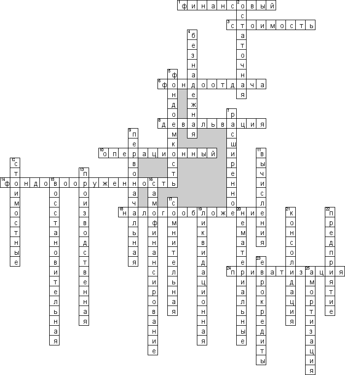 Кроссворд по предмету финансам предприятий - на тему 'Общий'