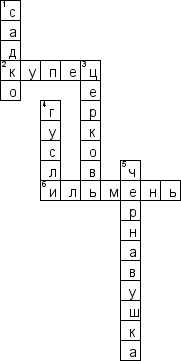 Кроссворд по предмету музыке - на тему 'Садко'