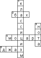 Кроссворд по предмету музыке - на тему 'Музыкальная картина мира'