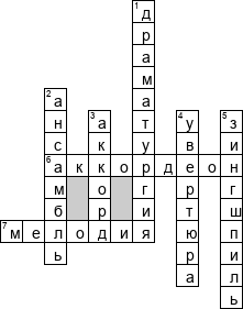 Кроссворд по предмету музыке - на тему 'Музыка и опера'